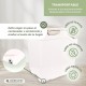 Mobiclinic® Pet Food Container, Feedpet, Capacity 20 L, Hermetic Closure, 23 x 25, 5 x 36, 5 cm, Includes Scoop and Measuring Cup, with Wheels, Transparent Window