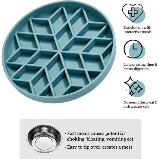 OHMO Anti-sling dog bowl, anti-slinging bowl dogs for cats puppies, healthy eating, stops bloating, non-slip, environmentally friendly silicone (slate grey) OHMO Anti-sling dog bowl, anti-slinging bowl dogs for cats puppies, healthy eating, stops bloating, non-slip, environmentally friendly silicone (slate grey)