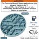OHMO Anti-sling dog bowl, anti-slinging bowl dogs for cats puppies, healthy eating, stops bloating, non-slip, environmentally friendly silicone (slate grey) OHMO Anti-sling dog bowl, anti-slinging bowl dogs for cats puppies, healthy eating, stops bloating, non-slip, environmentally friendly silicone (slate grey)