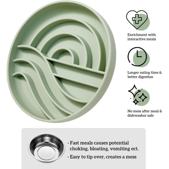 OHMO Anti-sling dog bowl, anti-slinging bowl dogs for cats puppies, healthy eating, stops bloating, non-slip, environmentally friendly silicone (slate grey) OHMO Anti-sling dog bowl, anti-slinging bowl dogs for cats puppies, healthy eating, stops bloating, non-slip, environmentally friendly silicone (slate grey)