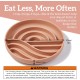 OHMO Anti-sling dog bowl, anti-slinging bowl dogs for cats puppies, healthy eating, stops bloating, non-slip, environmentally friendly silicone (slate grey) OHMO Anti-sling dog bowl, anti-slinging bowl dogs for cats puppies, healthy eating, stops bloating, non-slip, environmentally friendly silicone (slate grey)