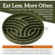 OHMO Anti-sling dog bowl, anti-slinging bowl dogs for cats puppies, healthy eating, stops bloating, non-slip, environmentally friendly silicone (slate grey) OHMO Anti-sling dog bowl, anti-slinging bowl dogs for cats puppies, healthy eating, stops bloating, non-slip, environmentally friendly silicone (slate grey)