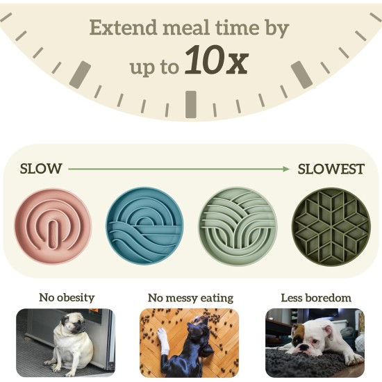 OHMO Anti-sling dog bowl, anti-slinging bowl dogs for cats puppies, healthy eating, stops bloating, non-slip, environmentally friendly silicone (slate grey) OHMO Anti-sling dog bowl, anti-slinging bowl dogs for cats puppies, healthy eating, stops bloating, non-slip, environmentally friendly silicone (slate grey)