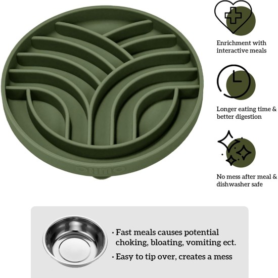 OHMO Anti-sling dog bowl, anti-slinging bowl dogs for cats puppies, healthy eating, stops bloating, non-slip, environmentally friendly silicone (slate grey) OHMO Anti-sling dog bowl, anti-slinging bowl dogs for cats puppies, healthy eating, stops bloating, non-slip, environmentally friendly silicone (slate grey)