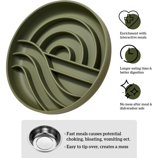 OHMO Anti-sling dog bowl, anti-slinging bowl dogs for cats puppies, healthy eating, stops bloating, non-slip, environmentally friendly silicone (slate grey) OHMO Anti-sling dog bowl, anti-slinging bowl dogs for cats puppies, healthy eating, stops bloating, non-slip, environmentally friendly silicone (slate grey)