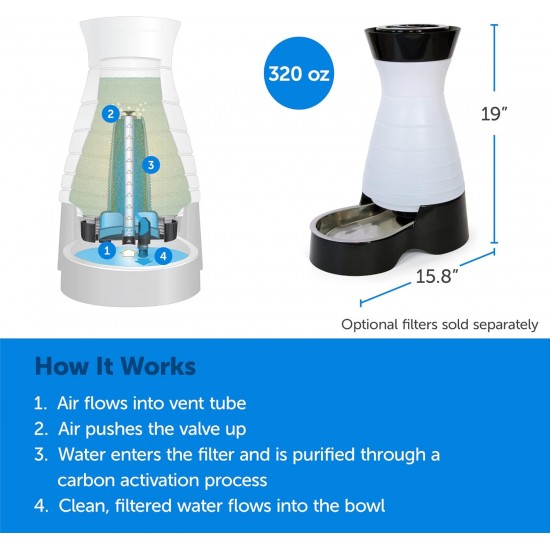 PetSafe Healthy Pet Water Station, Dog and Cat Water System with Stainless Steel Bowl, Small, 64 oz. PetSafe Healthy Pet Water Station, Dog and Cat Water System with Stainless Steel Bowl, Small, 64 oz.