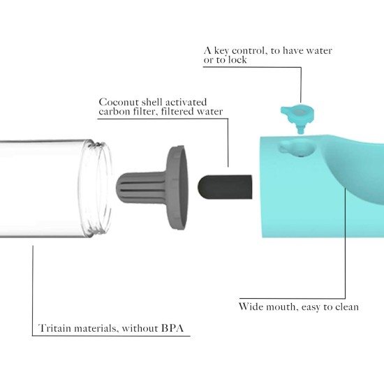 Petkit Eversweet Travel One-Touch P008 Travel Bottle Green Petkit Eversweet Travel One-Touch P008 Travel Bottle Green