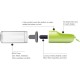 Petkit Eversweet Travel One-Touch P008 Travel Bottle Green Petkit Eversweet Travel One-Touch P008 Travel Bottle Green