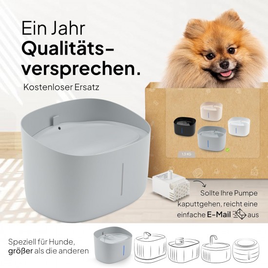 Pretty PAW® Drinking Fountain for Dogs, Super Quiet Dog Drinking Fountain with 7 Litre Water Tank, BPA-Free Dog Fountain with Filter & LED, Easy to Clean Dog Water Dispenser Pretty PAW® Drinking Fountain for Dogs, Super Quiet Dog Drinking Fountain with 7 Litre Water Tank, BPA-Free Dog Fountain with Filter & LED, Easy to Clean Dog Water Dispenser