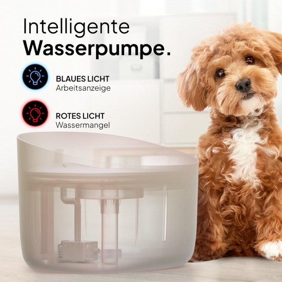 Pretty PAW® Drinking Fountain for Dogs, Super Quiet Dog Drinking Fountain with 7 Litre Water Tank, BPA-Free Dog Fountain with Filter & LED, Easy to Clean Dog Water Dispenser Pretty PAW® Drinking Fountain for Dogs, Super Quiet Dog Drinking Fountain with 7 Litre Water Tank, BPA-Free Dog Fountain with Filter & LED, Easy to Clean Dog Water Dispenser