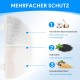 Replacement Filter Kit Compatible with Homerunpet WF20/CF20 Wireless Pumps, Cat/Dog Water Fountain, 3 x Pet Fountain Filters + 3 Water Pump Filters Replacement Filter Kit Compatible with Homerunpet WF20/CF20 Wireless Pumps, Cat/Dog Water Fountain, 3 x Pet Fountain Filters + 3 Water Pump Filters
