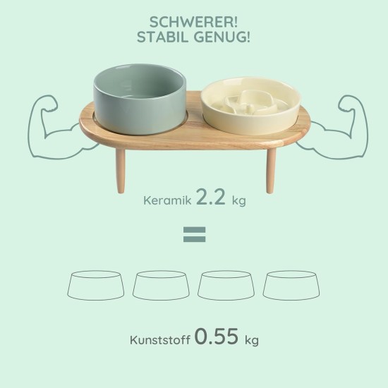 SPUNKYJUNKY Ceramic Dog Bowl Set Anti Sling Bowl with Bamboo Stand for Cats and Dogs (Beige) SPUNKYJUNKY Ceramic Dog Bowl Set Anti Sling Bowl with Bamboo Stand for Cats and Dogs (Beige)