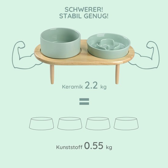 SPUNKYJUNKY Ceramic Dog Bowl Set Anti Sling Bowl with Bamboo Stand for Cats and Dogs (Beige) SPUNKYJUNKY Ceramic Dog Bowl Set Anti Sling Bowl with Bamboo Stand for Cats and Dogs (Beige)