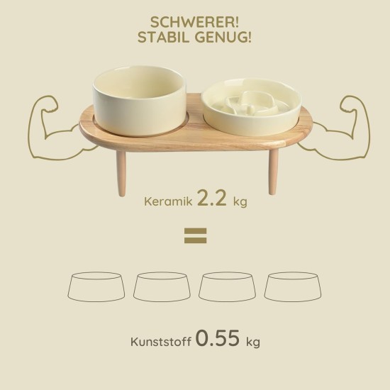 SPUNKYJUNKY Ceramic Dog Bowl Set Anti Sling Bowl with Bamboo Stand for Cats and Dogs (Beige) SPUNKYJUNKY Ceramic Dog Bowl Set Anti Sling Bowl with Bamboo Stand for Cats and Dogs (Beige)