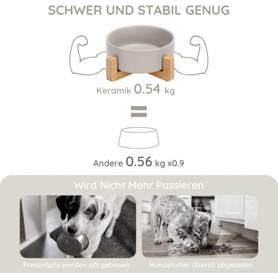 SPUNKYJUNKY Ceramic Double Dog Feeding Bowl with Bamboo Stand, for Cats and Dogs (400 ml, Grey 2) SPUNKYJUNKY Ceramic Double Dog Feeding Bowl with Bamboo Stand, for Cats and Dogs (400 ml, Grey 2)