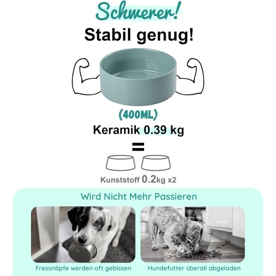 SPUNKYJUNKY Ceramic Raised Dog Bowl Set with Bamboo Stand for Cats and Dogs (400 ml, Grey) SPUNKYJUNKY Ceramic Raised Dog Bowl Set with Bamboo Stand for Cats and Dogs (400 ml, Grey)