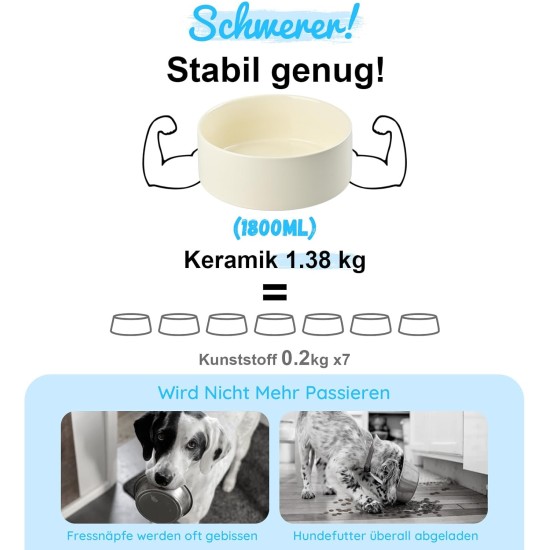 SPUNKYJUNKY Ceramic Raised Dog Bowl Set with Bamboo Stand for Cats and Dogs (850 ml, Grey) SPUNKYJUNKY Ceramic Raised Dog Bowl Set with Bamboo Stand for Cats and Dogs (850 ml, Grey)