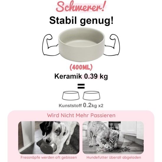 SPUNKYJUNKY Ceramic Raised Dog Bowl Set with Bamboo Stand for Cats and Dogs (850 ml, Grey) SPUNKYJUNKY Ceramic Raised Dog Bowl Set with Bamboo Stand for Cats and Dogs (850 ml, Grey)