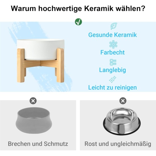 SPUNKYJUNKY Ceramic Raised Dog Bowl Set with Bamboo Stand for Cats and Dogs (850 ml, Grey) SPUNKYJUNKY Ceramic Raised Dog Bowl Set with Bamboo Stand for Cats and Dogs (850 ml, Grey)
