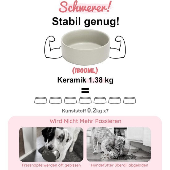 SPUNKYJUNKY Ceramic Raised Dog Bowl Set with Bamboo Stand for Cats and Dogs (850 ml, Grey) SPUNKYJUNKY Ceramic Raised Dog Bowl Set with Bamboo Stand for Cats and Dogs (850 ml, Grey)