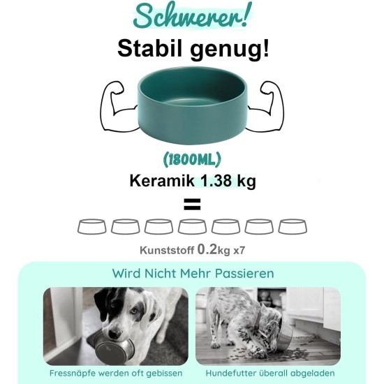 SPUNKYJUNKY Ceramic Raised Dog Bowl Set with Bamboo Stand for Cats and Dogs (850 ml, Grey) SPUNKYJUNKY Ceramic Raised Dog Bowl Set with Bamboo Stand for Cats and Dogs (850 ml, Grey)