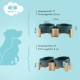 SPUNKYJUNKY Tilting Dog Bowl Ceramic Double Dog Feeding Bowl with Bamboo Stand 0° and 15° Tilt Angle for Pets Cats and Puppies Large Face Dog (850 ml, Grey × 2) SPUNKYJUNKY Tilting Dog Bowl Ceramic Double Dog Feeding Bowl with Bamboo Stand 0° and 15° Tilt Angle for Pets Cats and Puppies Large Face Dog (850 ml, Grey × 2)