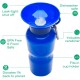 Springer Dog Water Bottle, 22oz - As Seen On Shark Tank and Oprah's Favourite Things 2023 - Leak-Proof, BPA-Free, Portable for Travel (Purple) Springer Dog Water Bottle, 22oz - As Seen On Shark Tank and Oprah's Favourite Things 2023 - Leak-Proof, BPA-Free, Portable for Travel (Purple)