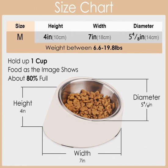 SuperDesign Dog Bowl 15 Degree Tilt, Slanted Cat Bowl, Tilted Raised Feeding Bowl, Raised Feeding Station, Non-Slip Melamine Stand SuperDesign Dog Bowl 15 Degree Tilt, Slanted Cat Bowl, Tilted Raised Feeding Bowl, Raised Feeding Station, Non-Slip Melamine Stand