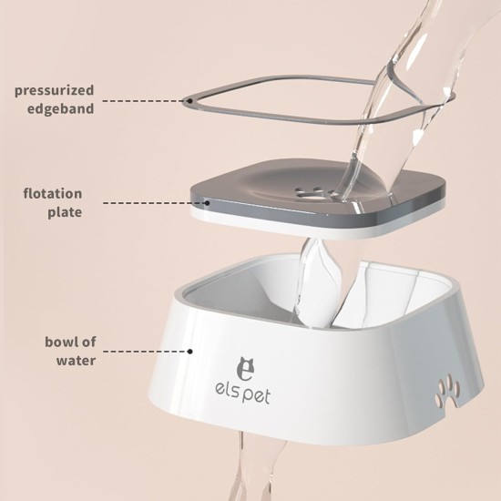 Water Bowl for Dogs, Splash-Free Pet Water Feeder - 1 Litre, Water Bowl for Dogs with Floating Plate, Drinking Bowl Dog Feeding Bowl On the Go for Pets, Indoors, Outdoors, Car - Grey Water Bowl for Dogs, Splash-Free Pet Water Feeder - 1 Litre, Water Bowl for Dogs with Floating Plate, Drinking Bowl Dog Feeding Bowl On the Go for Pets, Indoors, Outdoors, Car - Grey