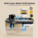 Wireless Drinking Fountain for Dogs, 8 L/270 oz Large Dog Fountain / Cat Fountain with Motion Sensor, Wireless Dog Drinking Fountain with Battery 5000 mAh, with Quiet Pump and Activated Wireless Drinking Fountain for Dogs, 8 L/270 oz Large Dog Fountain / Cat Fountain with Motion Sensor, Wireless Dog Drinking Fountain with Battery 5000 mAh, with Quiet Pump and Activated