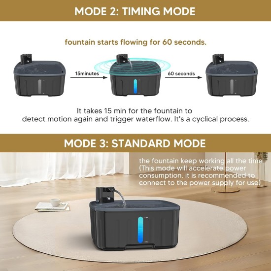 Wireless Drinking Fountain for Dogs, 8 L/270 oz Large Dog Fountain / Cat Fountain with Motion Sensor, Wireless Dog Drinking Fountain with Battery 5000 mAh, with Quiet Pump and Activated Wireless Drinking Fountain for Dogs, 8 L/270 oz Large Dog Fountain / Cat Fountain with Motion Sensor, Wireless Dog Drinking Fountain with Battery 5000 mAh, with Quiet Pump and Activated