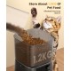 oneisall 3.5 L Automatic Cat Feeder, WiFi Intelligent Cat Food, App Control, 1-10 Meals a Day, Feeder for Cats/Dogs, with Stainless Steel Bowl oneisall 3.5 L Automatic Cat Feeder, WiFi Intelligent Cat Food, App Control, 1-10 Meals a Day, Feeder for Cats/Dogs, with Stainless Steel Bowl