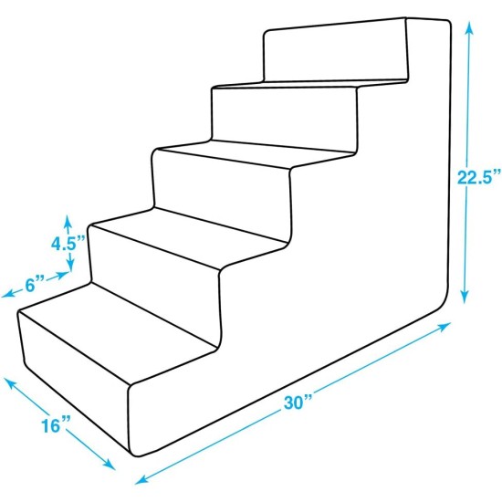 Best Pet Supplies 3-Step CertiPUR-US Certified Foam Pet Stairs/Steps, 18 x 15 x 13-Inch, Gray Linen Best Pet Supplies 3-Step CertiPUR-US Certified Foam Pet Stairs/Steps, 18 x 15 x 13-Inch, Gray Linen