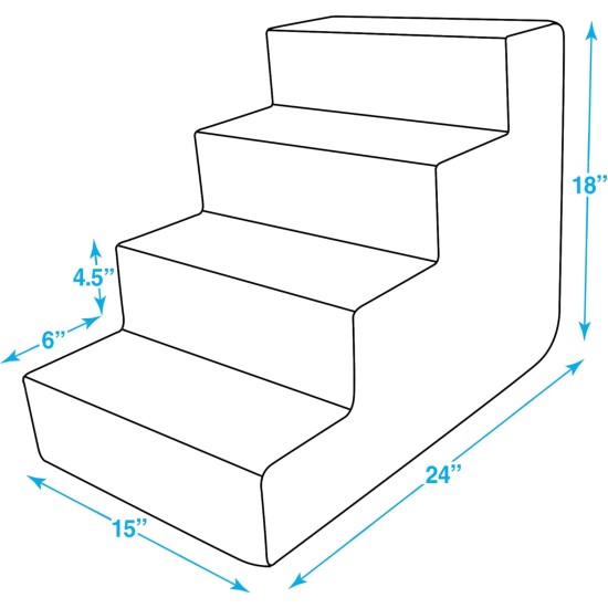 Best Pet Supplies 3-Step CertiPUR-US Certified Foam Pet Stairs/Steps, 18 x 15 x 13-Inch, Gray Linen Best Pet Supplies 3-Step CertiPUR-US Certified Foam Pet Stairs/Steps, 18 x 15 x 13-Inch, Gray Linen