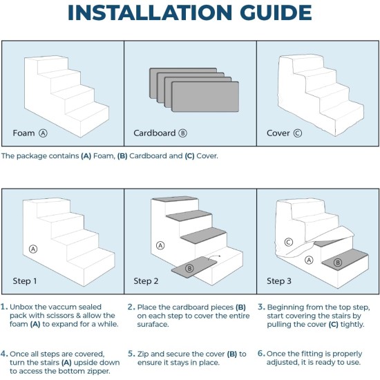 Best Pet Supplies 3-Step CertiPUR-US Certified Foam Pet Stairs/Steps, 18 x 15 x 13-Inch, Gray Linen Best Pet Supplies 3-Step CertiPUR-US Certified Foam Pet Stairs/Steps, 18 x 15 x 13-Inch, Gray Linen
