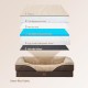 EHEYCIGA Orthopaedic Dog Bed for Large Dogs, Memory Foam Washable and Waterproof Dog Basket with 4 Edges, Non-Slip Dog Sofa, Grey, 106.5 x 76 x 18.5 cm EHEYCIGA Orthopaedic Dog Bed for Large Dogs, Memory Foam Washable and Waterproof Dog Basket with 4 Edges, Non-Slip Dog Sofa, Grey, 106.5 x 76 x 18.5 cm