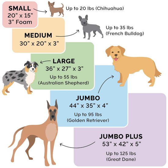 Furhaven Replacement Dog Bed Cover, Comfortable Couch, Plush and Decor, Sofa Style, Machine Washable, Diamond Grey, Jumbo (XL) Furhaven Replacement Dog Bed Cover, Comfortable Couch, Plush and Decor, Sofa Style, Machine Washable, Diamond Grey, Jumbo (XL)