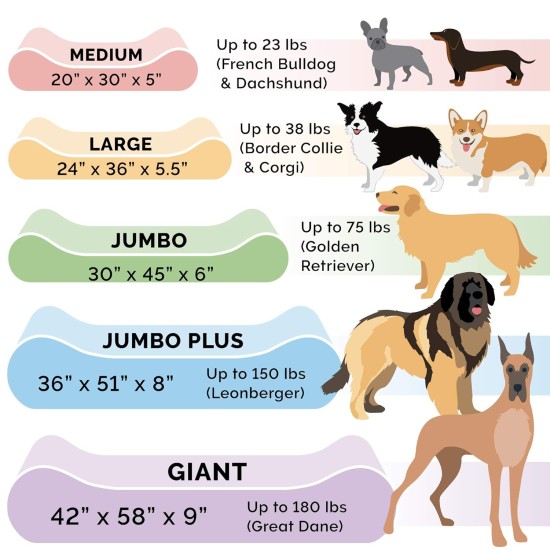 Furhaven Replacement Two Tone Faux Fur Suede L Shape Dog Bed Cover Machine Washable Stone Grey Medium Furhaven Replacement Two Tone Faux Fur Suede L Shape Dog Bed Cover Machine Washable Stone Grey Medium