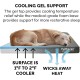 Furhaven Water Resistant Replacement Cover for Dog Bed Indoor Outdoor Logo Print Stone Grey Large Furhaven Water Resistant Replacement Cover for Dog Bed Indoor Outdoor Logo Print Stone Grey Large