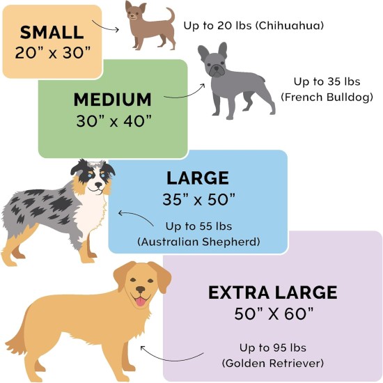 Furhaven Waterproof and Self Warming Throw Blanket for Dogs and House Cats, Washable and Reflects Body Heat, Terry Cloth and Sherpa Dog Blanket, Cozy Denim, Medium Furhaven Waterproof and Self Warming Throw Blanket for Dogs and House Cats, Washable and Reflects Body Heat, Terry Cloth and Sherpa Dog Blanket, Cozy Denim, Medium