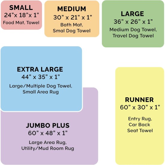 Furhaven Waterproof and Self Warming Throw Blanket for Dogs and House Cats, Washable and Reflects Body Heat, Terry Cloth and Sherpa Dog Blanket, Cozy Denim, Medium Furhaven Waterproof and Self Warming Throw Blanket for Dogs and House Cats, Washable and Reflects Body Heat, Terry Cloth and Sherpa Dog Blanket, Cozy Denim, Medium