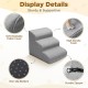 Gimars Extra Large Heavy Duty High Density Foam 30D Dog Stairs for High Beds Sofas for Small Medium Dogs Non-Slip Ladder for Dogs Gimars Extra Large Heavy Duty High Density Foam 30D Dog Stairs for High Beds Sofas for Small Medium Dogs Non-Slip Ladder for Dogs