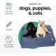 Molly Mutt Elephant Parade Dog Duvet, Med/LG