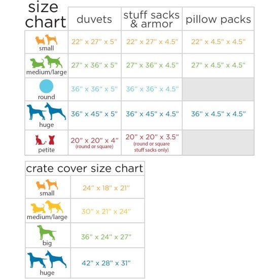 Molly Mutt Elephant Parade Dog Duvet, Med/LG Molly Mutt Elephant Parade Dog Duvet, Med/LG