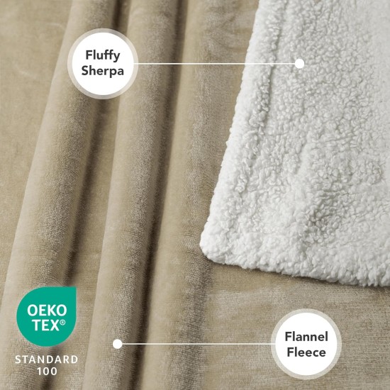 PetAmi Waterproof Dog Blanket for Bed, XL Dog Pet Blanket Couch Cover Protection, Sherpa Fleece Leak-Proof Duvet for Crate Kennel Sofa Furniture Protector, Reversible Soft Plush 80 x 60 cm, Grey PetAmi Waterproof Dog Blanket for Bed, XL Dog Pet Blanket Couch Cover Protection, Sherpa Fleece Leak-Proof Duvet for Crate Kennel Sofa Furniture Protector, Reversible Soft Plush 80 x 60 cm, Grey