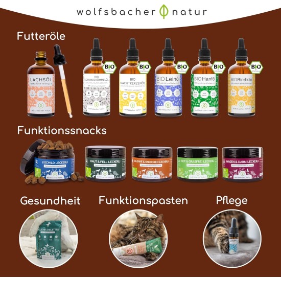 Digestive Snack for Dogs - 125 Treats with Prebiotic Yeast & Herbs | 100% Natural | Supports Intestinal Flora & Normal Faeces | 125 Gentle Dog Snacks Digestive Snack for Dogs - 125 Treats with Prebiotic Yeast & Herbs | 100% Natural | Supports Intestinal Flora & Normal Faeces | 125 Gentle Dog Snacks