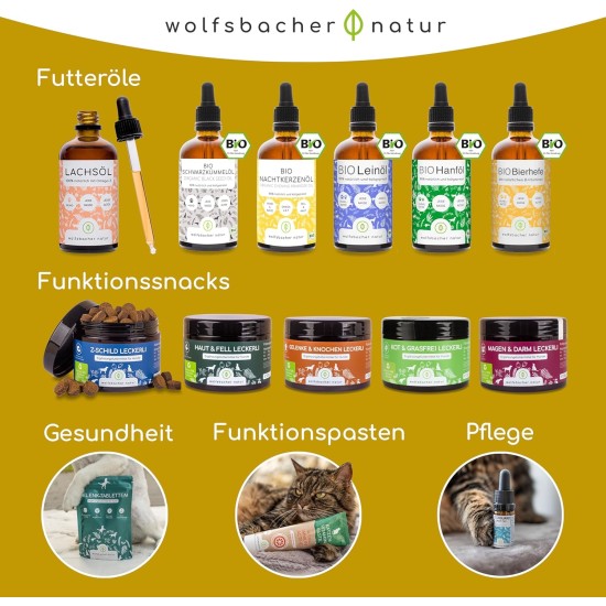 Digestive Snack for Dogs - 125 Treats with Prebiotic Yeast & Herbs | 100% Natural | Supports Intestinal Flora & Normal Faeces | 125 Gentle Dog Snacks Digestive Snack for Dogs - 125 Treats with Prebiotic Yeast & Herbs | 100% Natural | Supports Intestinal Flora & Normal Faeces | 125 Gentle Dog Snacks