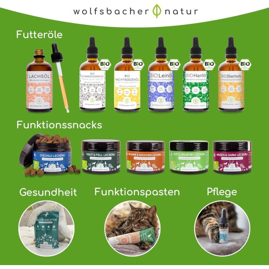 Digestive Snack for Dogs - 125 Treats with Prebiotic Yeast & Herbs | 100% Natural | Supports Intestinal Flora & Normal Faeces | 125 Gentle Dog Snacks Digestive Snack for Dogs - 125 Treats with Prebiotic Yeast & Herbs | 100% Natural | Supports Intestinal Flora & Normal Faeces | 125 Gentle Dog Snacks