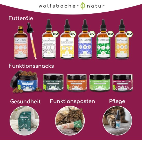 Digestive Snack for Dogs - 125 Treats with Prebiotic Yeast & Herbs | 100% Natural | Supports Intestinal Flora & Normal Faeces | 125 Gentle Dog Snacks Digestive Snack for Dogs - 125 Treats with Prebiotic Yeast & Herbs | 100% Natural | Supports Intestinal Flora & Normal Faeces | 125 Gentle Dog Snacks