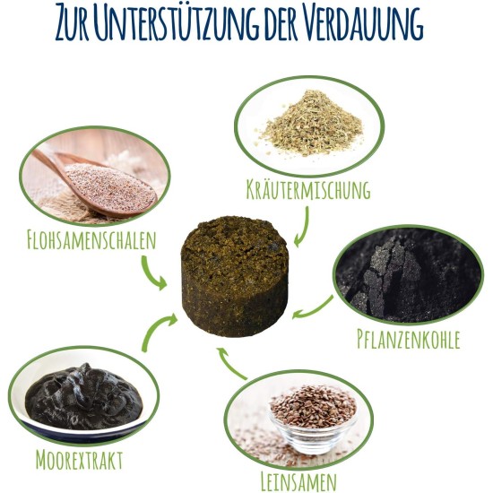 Gastrointestinal for Dogs, Supports the Intestinal Flora and Natural Intestinal Regulation in Dogs - with Psyllium Husks, Vegetable Charcoal and Moore Extract (150 g - Approx. 180 Gastrointestinal for Dogs, Supports the Intestinal Flora and Natural Intestinal Regulation in Dogs - with Psyllium Husks, Vegetable Charcoal and Moore Extract (150 g - Approx. 180